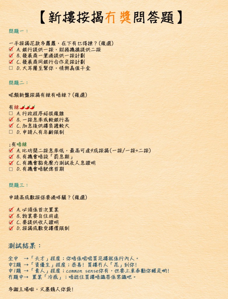questionaire