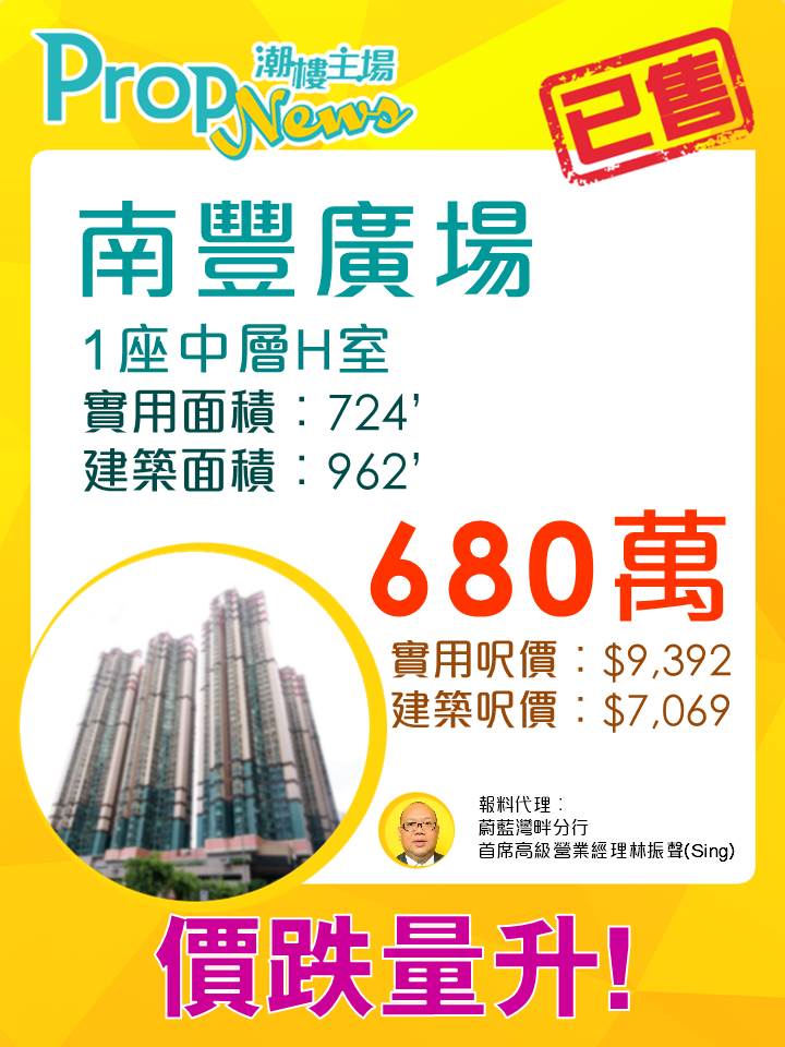 南豐廣場創新低 呎價9,392元!