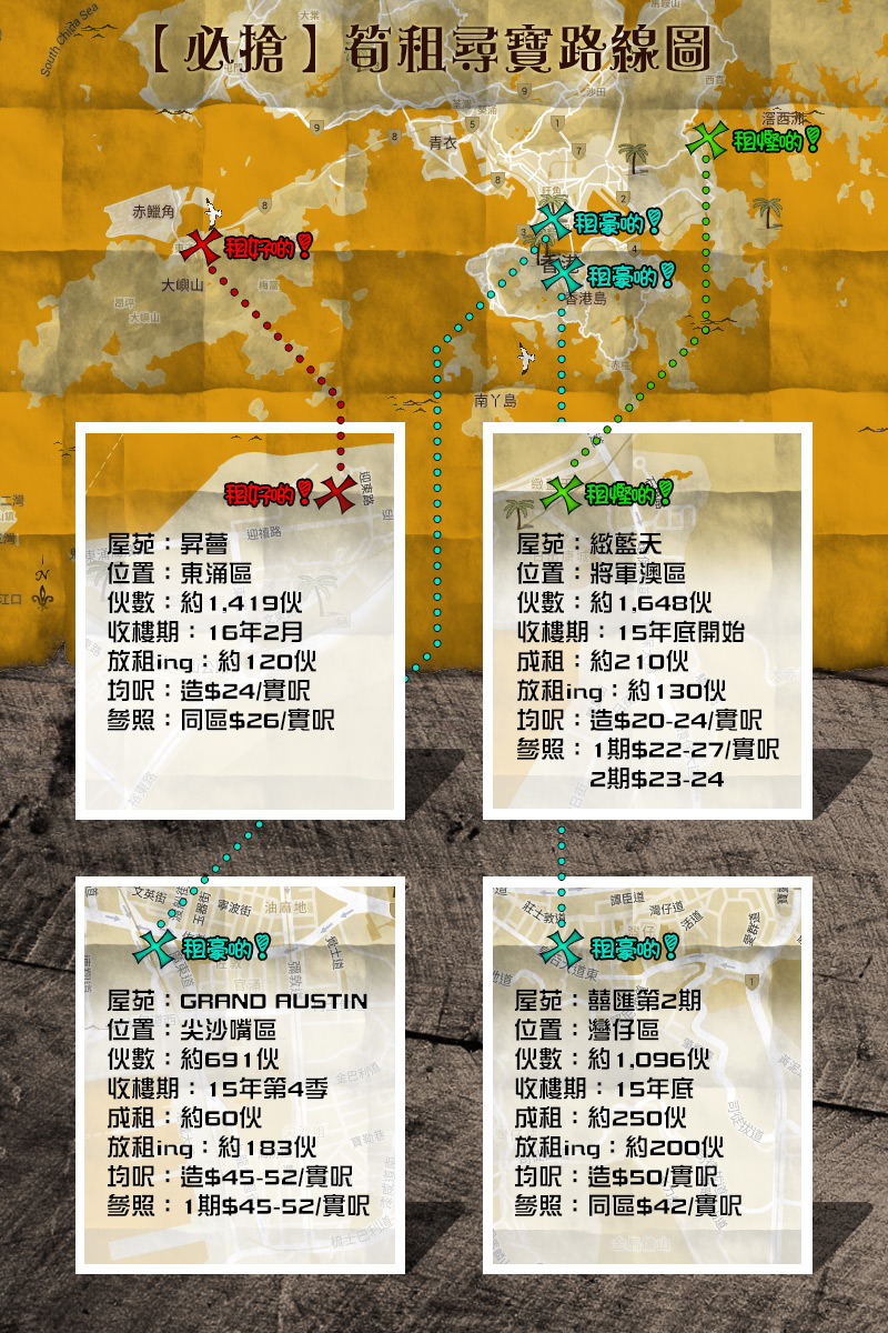 筍租尋寶路線圖
