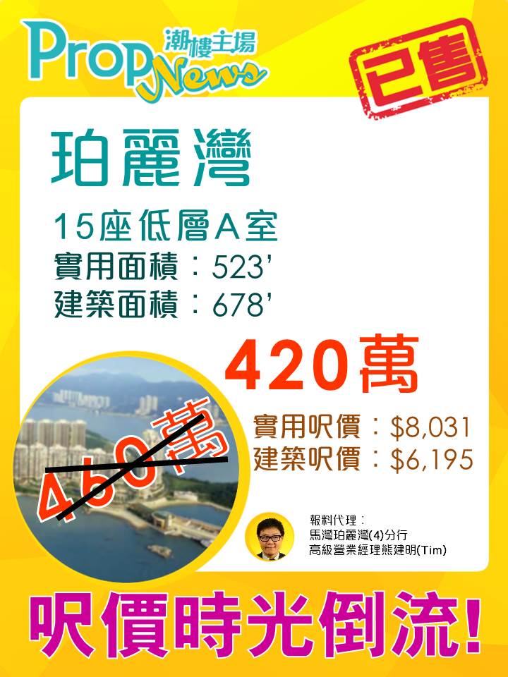 珀麗灣兩房戶價格重返2年前