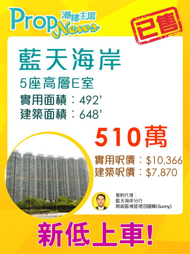 用家睇樓睇足4個月 新低買入東涌藍天海岸