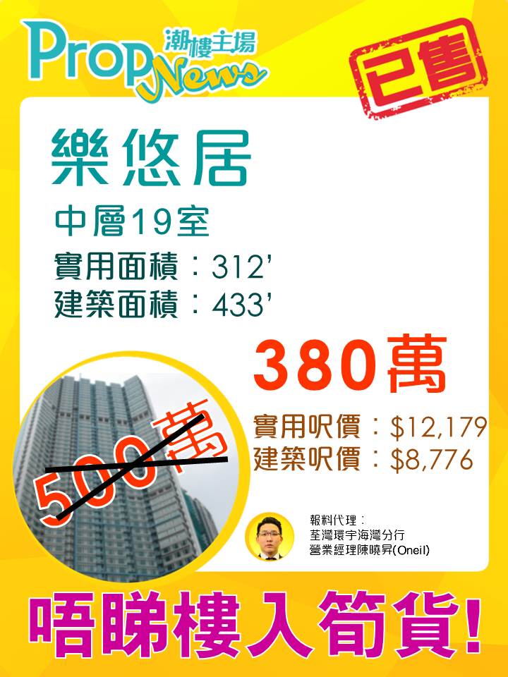 荃灣樂悠居累減120萬創新低 買家無睇樓入市