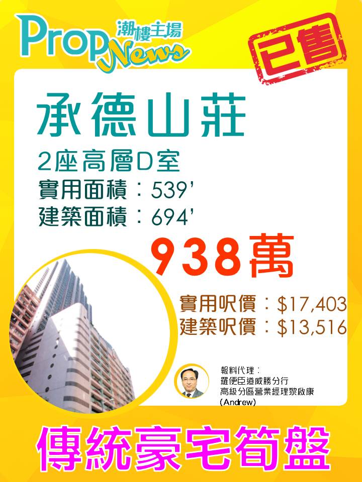 干德道老牌豪宅承德山莊539實呎戶都有筍價!
