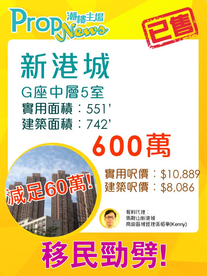 新港城業主移民勁減 三房600萬元創1年低