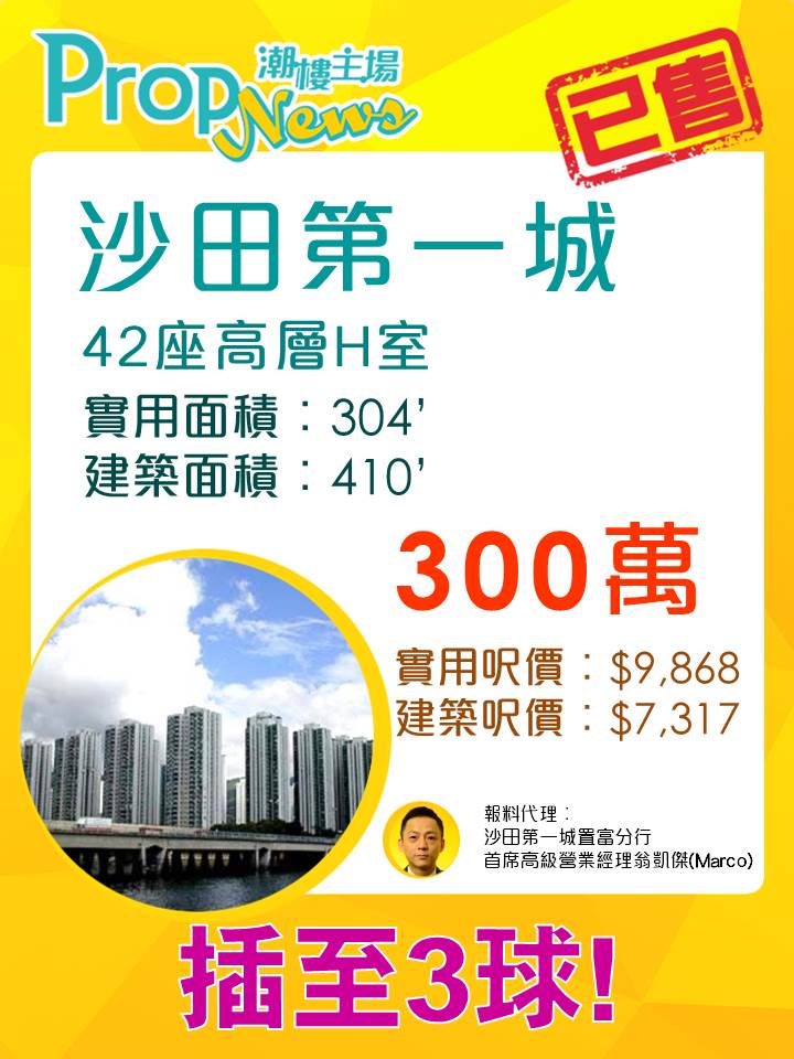 沙田第一城2房低見300萬元 低市價逾2成！