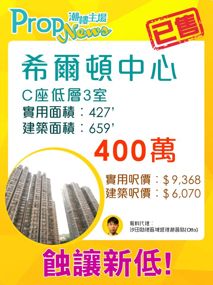 沙田希爾頓中心業主急套現 成交400萬元創1年新低!