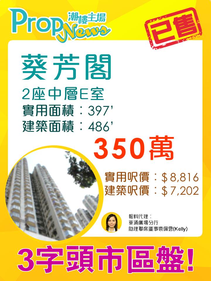 葵芳閣再現3字頭成交 兩房戶約350萬創新低！