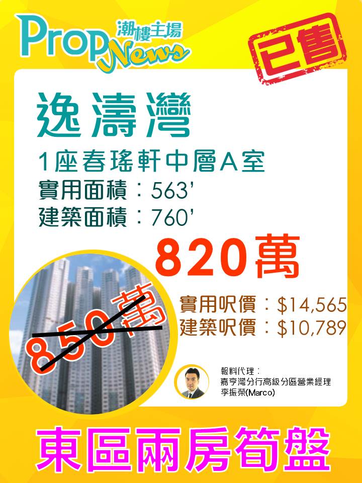東區逸濤灣563實呎戶同區客筍價承接