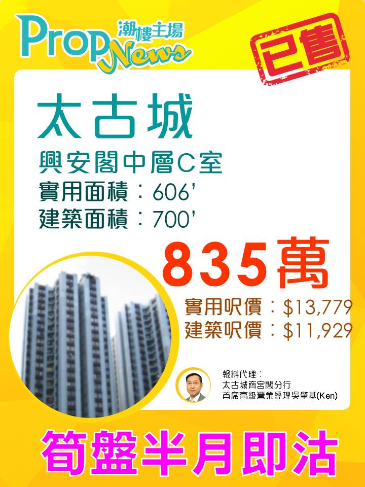 太古城筍價回到2014年 放盤半月旋即沽
