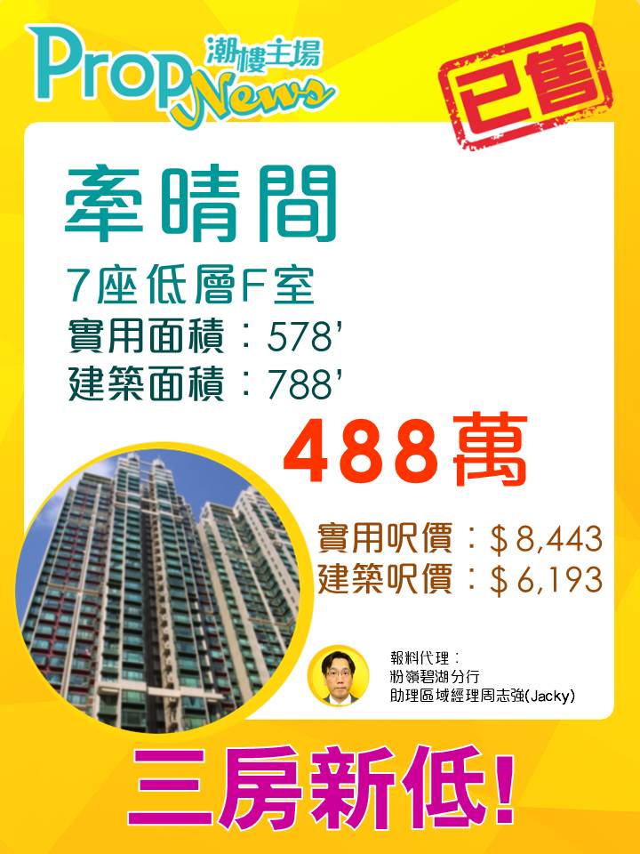 粉嶺牽晴間三房跌穿500萬 約488萬元創1年新低！
