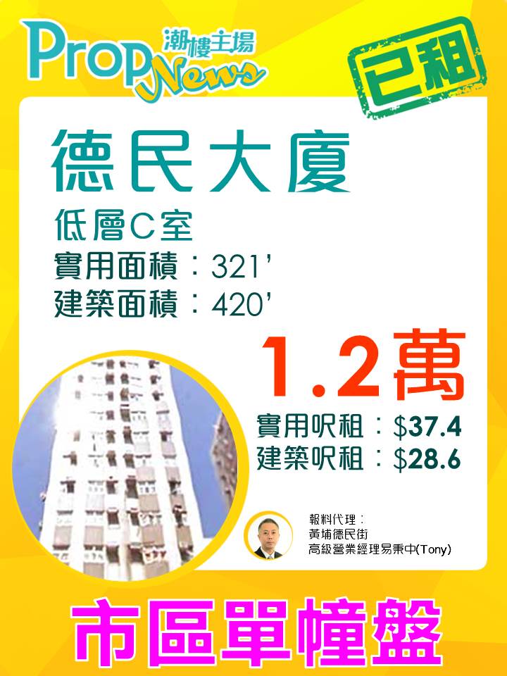 德民大廈租客付全年租涉14.4萬