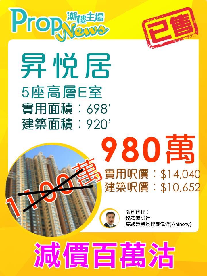 昇悅居3房降價120萬易手