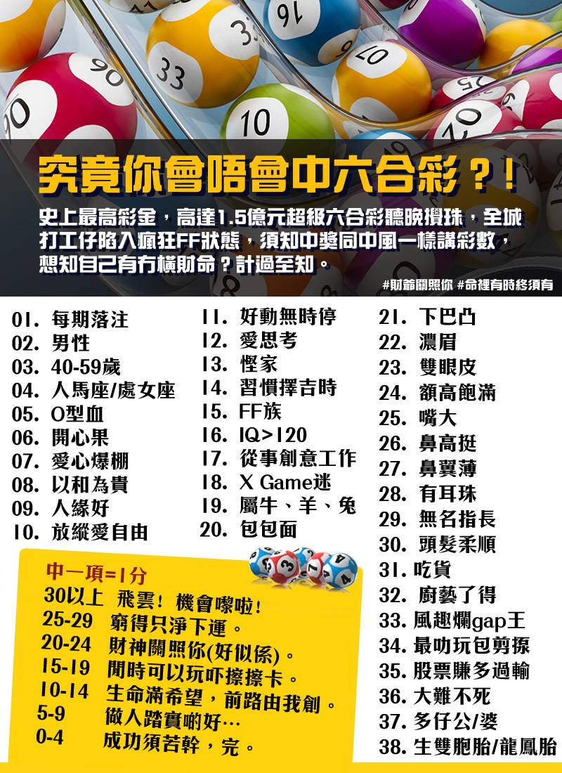 六合彩