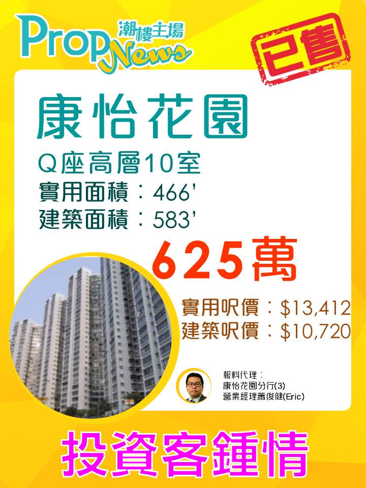 投資客鍾情康怡花園466實呎連約戶