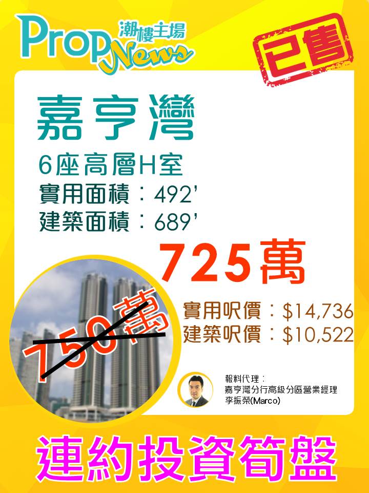 嘉亨灣開齋 492實呎戶連租約售