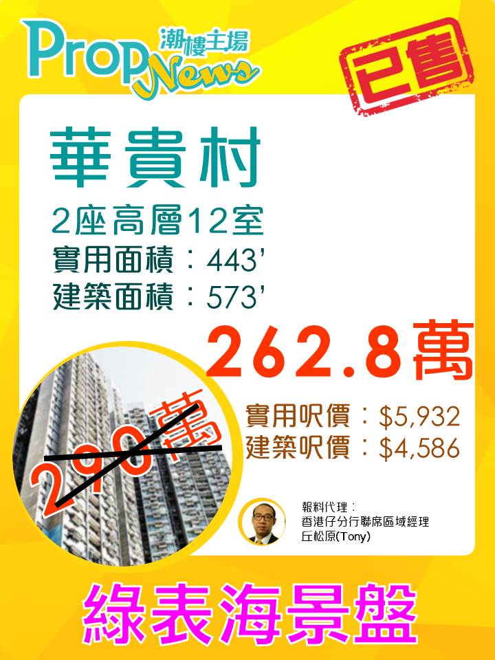 公屋華貴村海景戶 同區綠表客262.8萬元承接