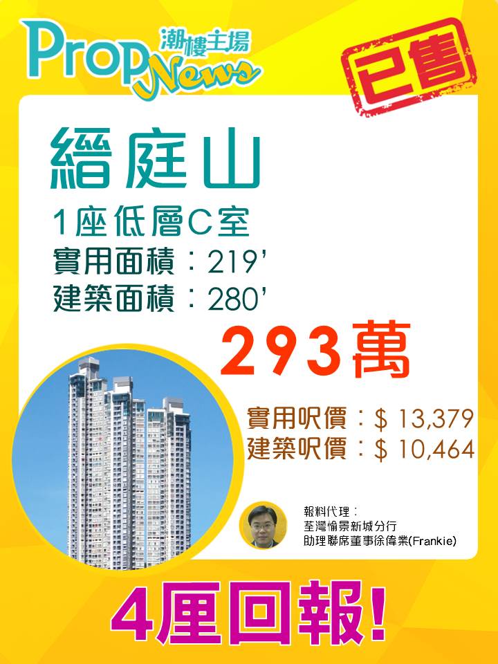 荃灣縉庭山錄2字頭成交 4厘回報邊度搵?