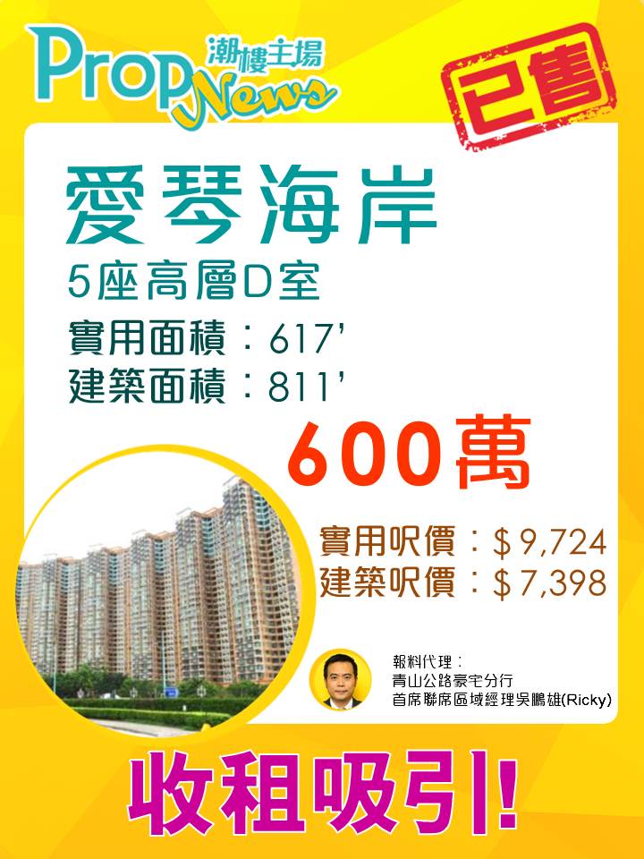 租金回報3.6厘 投資客撐愛琴海岸!
