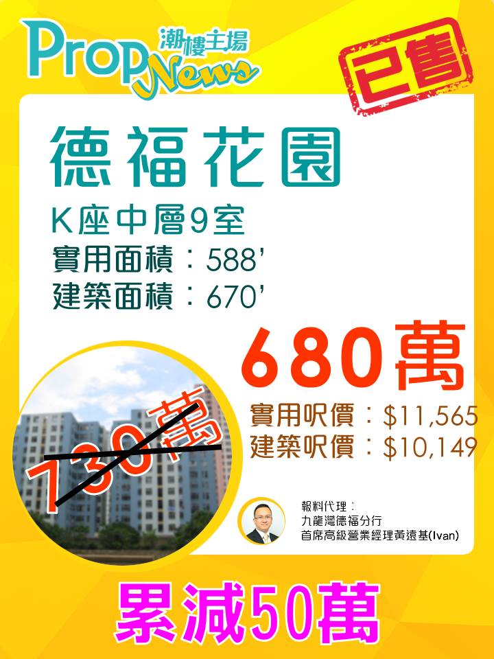 德福花園累減50萬沽