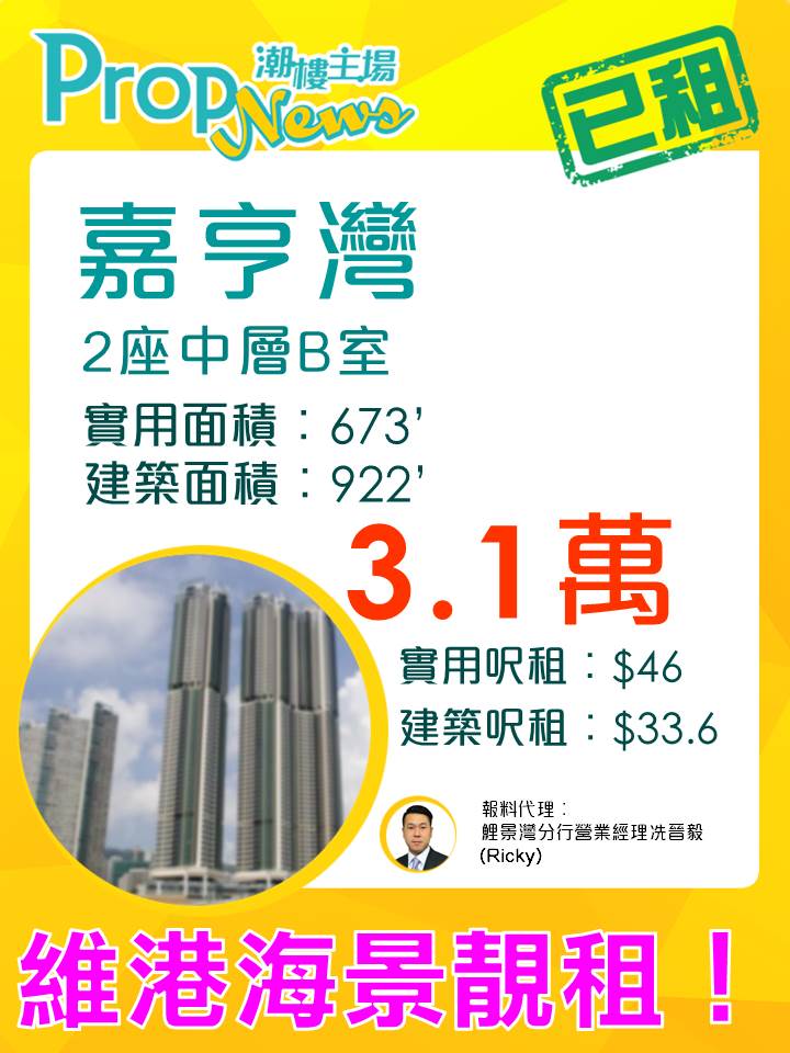 嘉亨灣673實呎維港海景優質戶 3.1萬元獲同區租客承接