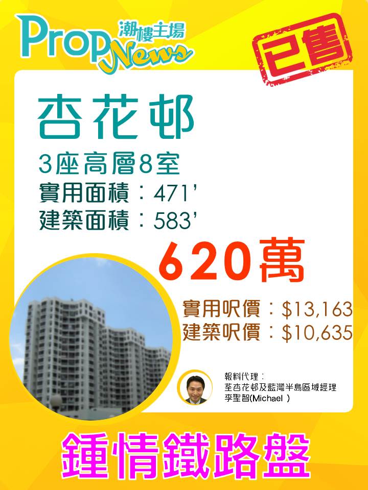 鐵路盤情有獨鍾 杏花邨兩房戶約620萬元易手