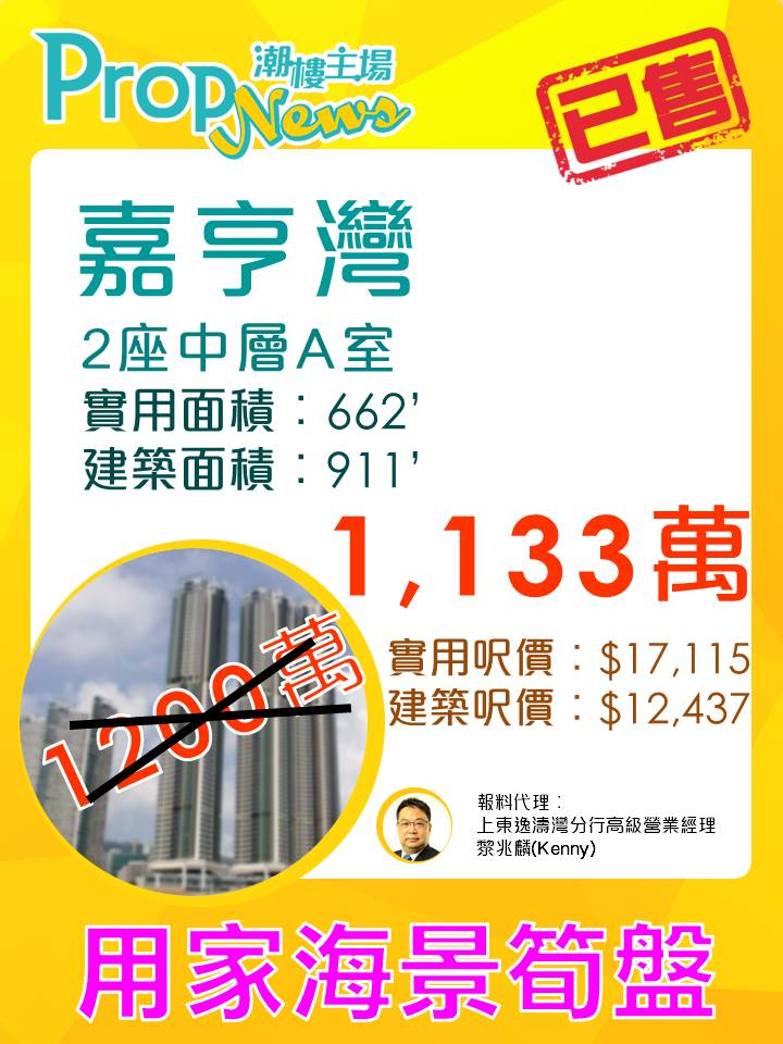 嘉亨灣662實呎海景戶1,133萬元獲承接