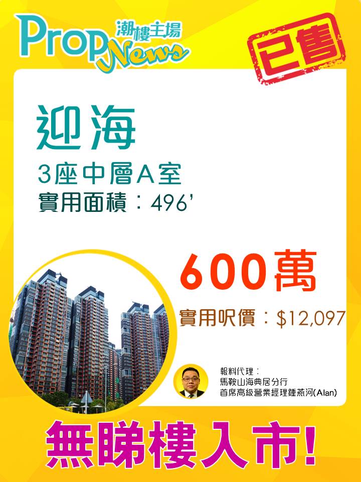 市況回暖 用家無睇樓600萬元入市迎海兩房戶