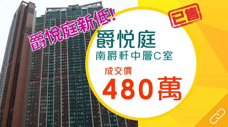 爵悅庭劈價50萬元創新低！