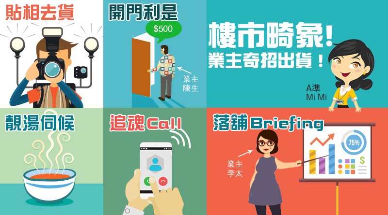 【樓巿畸象】業主奇招出貨