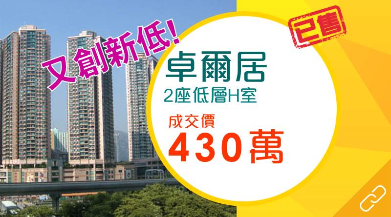 屯門卓爾居兩房戶僅430萬元 造價創1年新低
